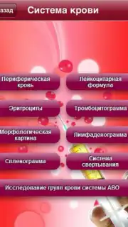 Analyses скриншот 3
