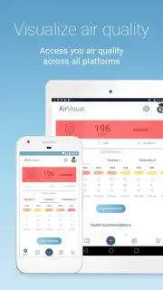 IQAir AirVisual скриншот 2