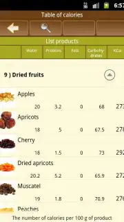 Salad recipes скриншот 1