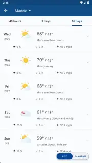 weather24 скриншот 23