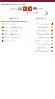 Live Scores for World Cup 2022 скриншот 5