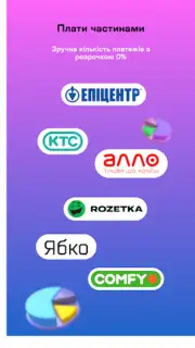 ABank24 скриншот 4